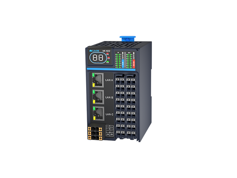 中型运动节造器PACMC600系列CPU
